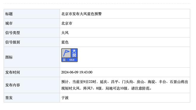 丁威迪：约基奇是一位现象级球员 他可能是中锋版本的卢卡-东契奇